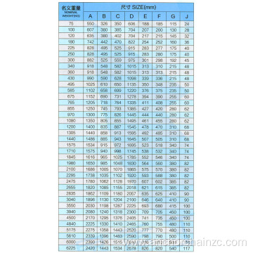 Large holding force balance anchor price